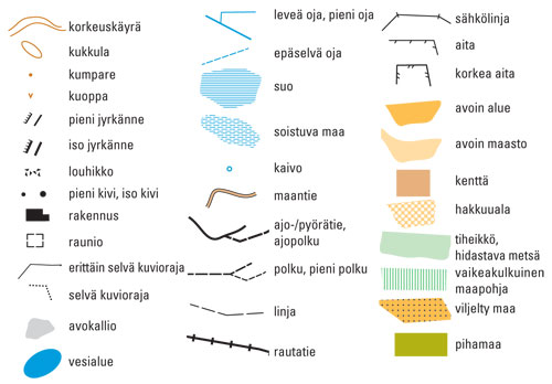Yleisimm t Karttamerkit Koulusuunnistus